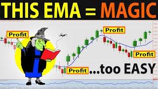  [98% WIN] 4‌ ‌Best‌ ‌Profitable SCALPING and SWING TRADING Strategies (EXPERT INSTANTLY)