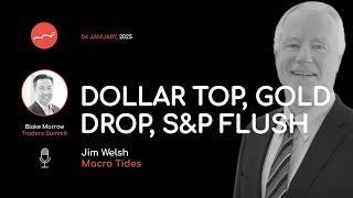 Dollar top, Gold drop, S&P Flush