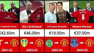 Manchester United BIGGEST Transfer EVERY Year (1980-2024)