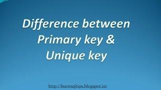 Differences between primary key and unique key - SQL Server Interview Questions