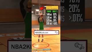 NBA 2K23 How to Green Every Shot : 2K23 Shooting Secrets + Tips !