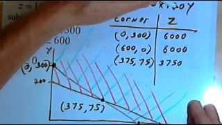 Linear Programming - minimization 141-56.b