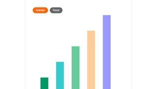 How to create simple jquery bar chart animation