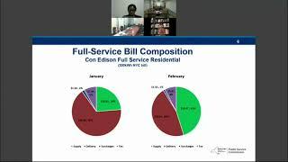 03/16/2022 New York State Public Service Commission Session