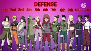 Konoha 11 Rankings (SHIPPUDEN)