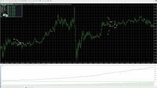 Night Hunter Pro EA Review - The Ultimate Forex Scalping Robot for MT4 & MT5!