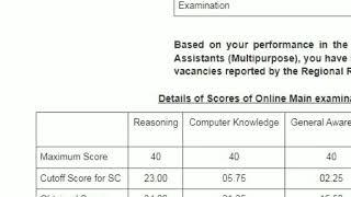 My RRB Clerk Final Score Card (2022-23) | RRB Clerk Final Cut Off #rrbclerk @ibps