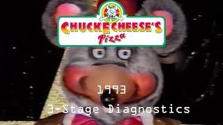 Chuck E. Cheese's 1993 3-Stage Diagnostics