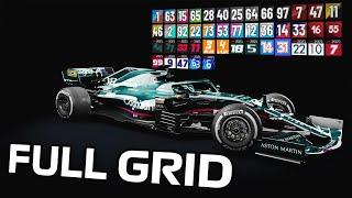 How to Get a FULL F1 2021 Grid in Assetto Corsa | Formula Hyrbid 2021