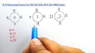 Reasoning Expected Questions for SSC GD  CGL CHSL MTS RRB | Reasoning Classes 2024 ||