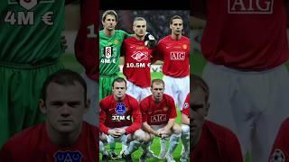 Manchester United ️ UCL season 2008-09 FINAL  #football #championsleague #manchesterunited
