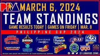 PBA STANDINGS TODAY as of MARCH 6, 2024 | GAME RESULTS TODAY | GAMES on FRIDAY | MAR. 8