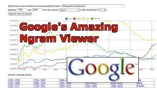 Google Ngram Viewer Overview