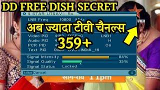 Dd Free dish : Secret Latest Update MPEG2 Set Top Box