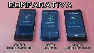 MEIZU M1 NOTE vs XIAOMI REDMI NOTE 3G y 4G - Prueba de Antutu