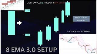 8 EXP. MOVING AVERAGE SETUP ADVANCE |CAPTURE ALL MOMENT IN INTRADAY WITH 0 STOPLOSS IN LAST 4 MONTHS