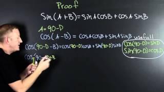 Proof of sin(A+B)=sinAcosB+cosAsinB