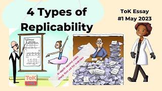 Replicability again (ToK Essay 1 May 2023)