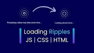 Loading Ripples And Text Animation Using JavaScript And CSS | HTML