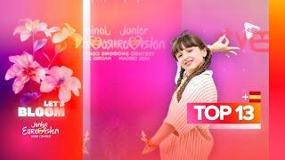 Junior Eurovision 2024: My Top 13 (Comments & Ratings) | New: 