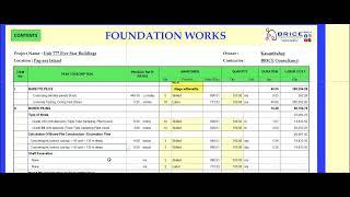 FOUNDATION WORKS PRODUCTIVITY RATES