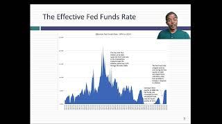 Fed up with Fed Talk: Central Banking Fairy Tales and Facts!