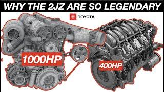 Why 2JZ Engines Are EXTREMELY Overpowered‍ | Explained Ep.9