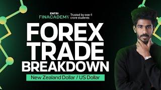 Forex Trade Breakdown | Entri Finacademy