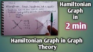 Graph Theory |Hamiltonian Graph with examples | Hamiltonian Path &Circuit| #trending @GateSmashers