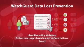 WatchGuard - Introduzione alla serie XCS