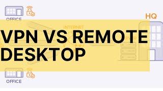 VPN vs Remote Desktop- Pros & Cons of each