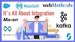 What is webMethods OR Mulesoft OR Dell Boomi OR IIB ACE OR TIBCO? What do we mean integration?