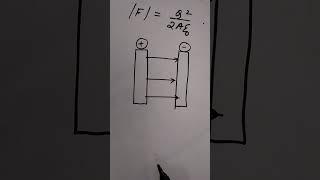 force between parallel plate capacitor and the work done to separate the plates.