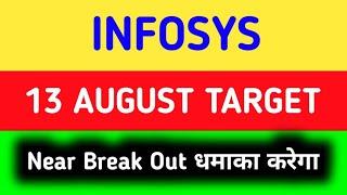 Infosys share news today | Infosys share news | Infosys share latest news