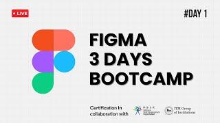 Day 1 | Introduction to Figma and Basic Design Principles