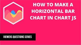 Chart JS Horizontal Bar Chart