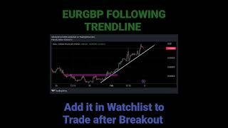 EURGBP FOLLOWING TRENDLINE. #forex #forextrading #trading #trade #eurgbp #breakouttrading #traders