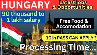 HUNGARY LATEST JOBS FOR YOU WITH WORK VISA 2024