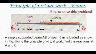 Virtual work beams | Simply supported beam with UDL and point load - 21