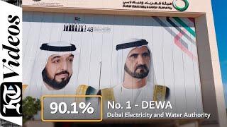 Best government entities of Dubai revealed