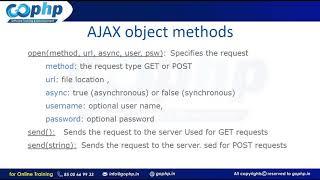 54 - AJAX | Sending request to server | Response Handling