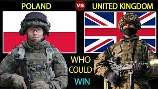 Poland vs United Kingdom military power comparison 2023 | Who Would Win