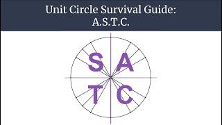 Unit Circle Survival Guide - A.S.T.C for Trig Functions