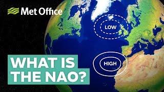 What is the North Atlantic Oscillation (NAO)?