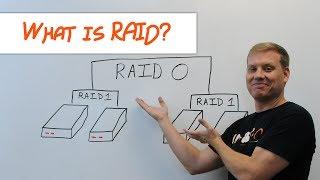 IT in Three: What is RAID?