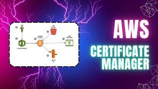 AWS Certificate Manager Explained: Secure Your Website with SSL/TLS Certificates