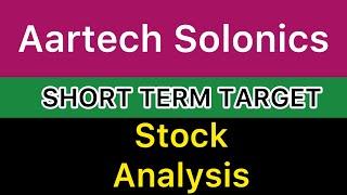 AARTECH SOLONICS SHARE TARGET  AARTECH SOLONICS NEWS | AARTECH SOLONICS ANALYSIS STOCK 06-01-2025