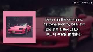 [한글자막] Pink Guy – Dora the Explora [필티프랭크 Filthy Frank]