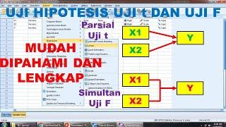 Uji t dan Uji F Lengkap dengan Penjelasanya Menggunakan SPSS