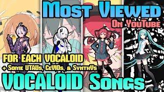 Each VOCALOID's Most Viewed Song on YouTube (+Some UTAUs, CeVIOs, & SynthVs)